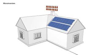 SolarEdge Technology Overview  Australia [upl. by Teferi67]