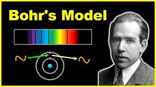 🔴 BOHRS MODEL for Hydrogen Atom and its Limitations  Chemistry for Class 11 in Hindi [upl. by Nonnerb]