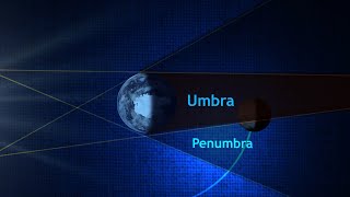 Difference between UMBRA and PENUMBRA [upl. by Ahsinirt825]