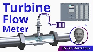 Turbine Flow Meter Explained  Operation and Calibration [upl. by Huai909]