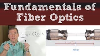 Fundamentals of Fiber Optic Cabling [upl. by Delisle800]