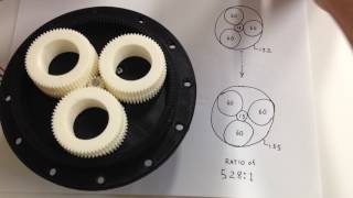 Split Ring Compound Planet Epicyclic Gear [upl. by Tempa]