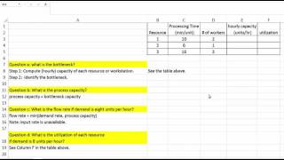 Process Analysis with Example [upl. by Anees]