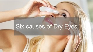 Causes of Red eye  Dr Mala Suresh [upl. by Eatnoj]