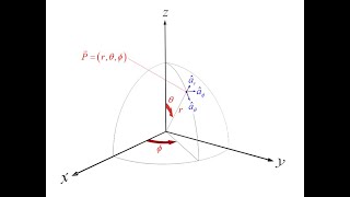 Lecture  Coordinate Systems [upl. by Monreal]