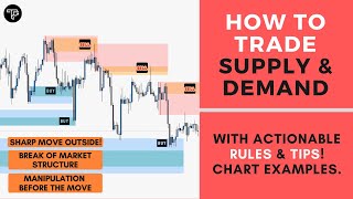 How to Identify Correctly and Trade Supply and Demand Zones  FOREX [upl. by Lally]