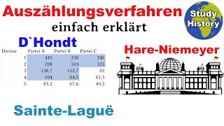 Auszählungsverfahren bei Verhältniswahlen einfach erklärt I DHondt  SainteLaguë amp HareNiemeyer [upl. by Asaert]