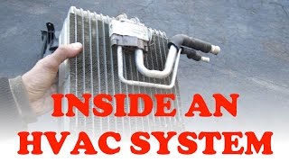 How a Cars HVAC System Works [upl. by Munford]