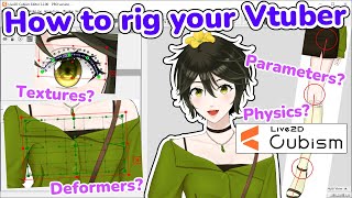 How to rig your Vtuber model with Live2d [upl. by Oyam970]