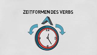 Zeitformen des Verbs [upl. by Halyk413]