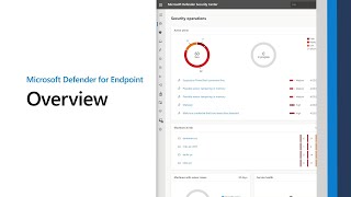 Microsoft Defender for Endpoint Overview [upl. by Vtarj]