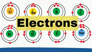 Electron shells Elements 118 [upl. by Dalury]