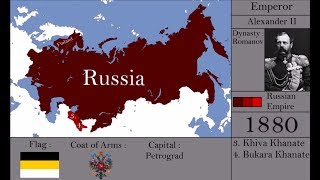 History of Russia  Every Year [upl. by Eeresid]