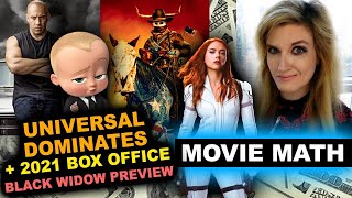 2021 Box Office SO FAR Domestic amp Worldwide  Black Widow Preview [upl. by Libna]