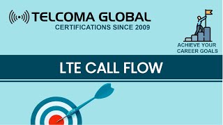 4G LTE Call Flow Endtoend signalling by TELCOMA Global [upl. by Kazue]