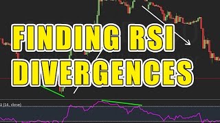 How To Trade Divergences With The RSI Indicator [upl. by Mazonson951]