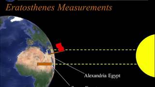 Eratosthenes  Measuring the Circumference of Earth [upl. by Alverta]