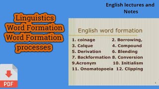 Word Formation  Word Formation Processes [upl. by Luca414]