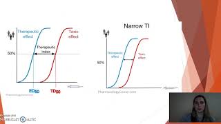 Video Explanation 1 Dose Response and Therapeutic Index [upl. by Asikal817]