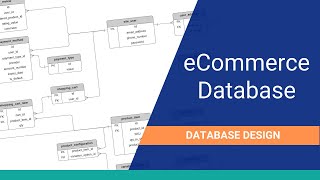 eCommerce Database Design Diagram amp Explanation [upl. by Nwhas]