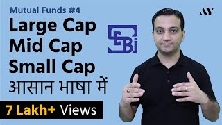 Large Cap Mid Cap amp Small Cap Stocks amp Mutual Funds  As per SEBI [upl. by Yrojram]