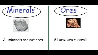 Ores and Minerals differences [upl. by Roderick52]