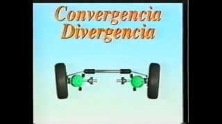 Convergencia Divergencia [upl. by Laurena]