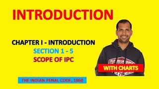 Introduction to Indian Penal Code 1860  Chapter I  Section 1 to 5  Name and Extent of IPC [upl. by Giordano]