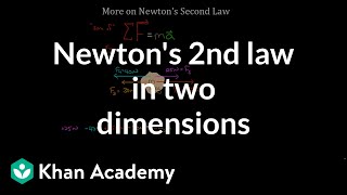 More on Newtons second law  Physics  Khan Academy [upl. by Akimehs534]