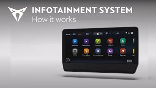 How it works the CUPRA Infotainment System [upl. by Eruot]