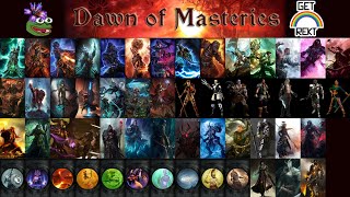 HC Grim Dawn of Masteries  first try Mod [upl. by Ssej]