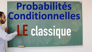 Probabilités conditionnelles  Maîtriser les arbres [upl. by Siul]