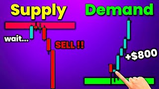 COMPLETE Supply amp Demand Trading Course [upl. by Laurance]