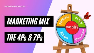 Marketing Mix  What is 4Ps amp 7Ps [upl. by Nabi168]