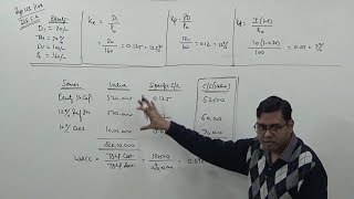 Weighted Average cost of Capital WACC under Book Value Approach  Financial Management [upl. by Mario]