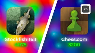 Stockfish 161 vs Chesscom Maximum 3200 Level 25 [upl. by Durkin805]