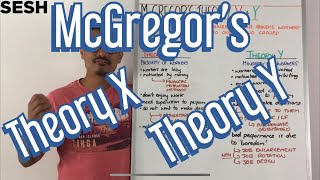 McGregors Theory X amp Theory Y  A Level Business [upl. by Aisad]