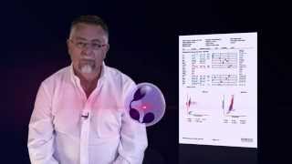 IDEXX  How to Interpret ProCyte Dx Dot Plots [upl. by Nomelif]