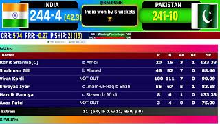 India vs Pakistan 2025 Score  IND vs PAK Live Cricket Match Today 🏏🇮🇳🇵🇰 [upl. by Aissac]