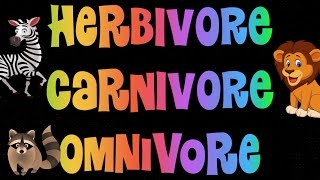 Herbivore Carnivore Omnivore Song [upl. by Ner]