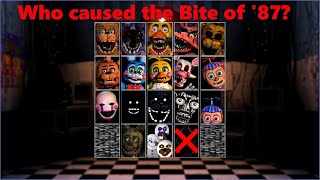 Who caused the Bite of 87  Five Nights at Freddys theoryanalysis [upl. by Longley]