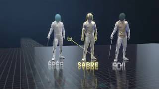 Sports explainer The sabre [upl. by Fidelio435]