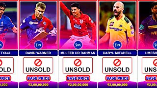 Unsold Players List IPL Auction 2025 [upl. by Rentsch]