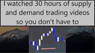 This supply and demand trading guide doesnt work Read the pinned comment [upl. by Yssenhguahs]