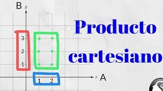 Producto cartesiano par ordenado [upl. by Stodder]