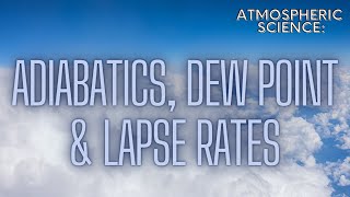 What Are Adiabatics Dew Point amp Lapse Rates In The Atmosphere [upl. by Annette]