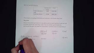 Preferred share dividends cumulative nonparticipating  An Example [upl. by Lasorella]