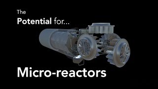 Analysis THE BIG potential of nuclear microreactors [upl. by Rus]