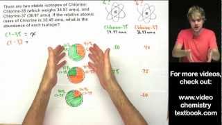 Atomic Mass How to Calculate Isotope Abundance [upl. by Niwle]