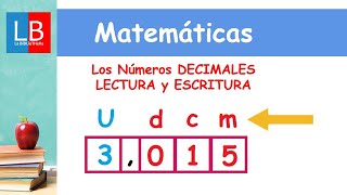 Los Números DECIMALES LECTURA y ESCRITURA ✔👩‍🏫 PRIMARIA [upl. by Hairu344]